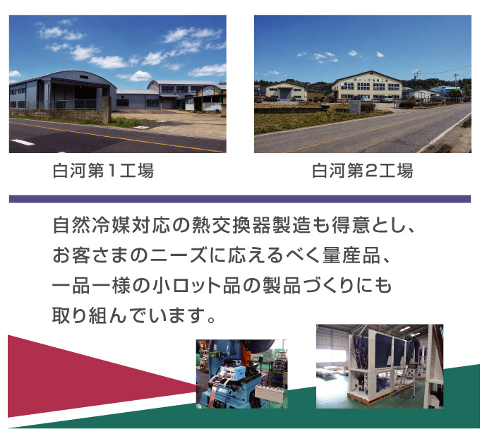 ���R��}�Ή��̔M�����퐻�������ӂƂ��A ���q���܂̃j�[�Y�ɉ�����ׂ��ʎY�i�A ��i��l�̏����b�g�i�̐��i�Â���ɂ� ���g��ł��܂��B 